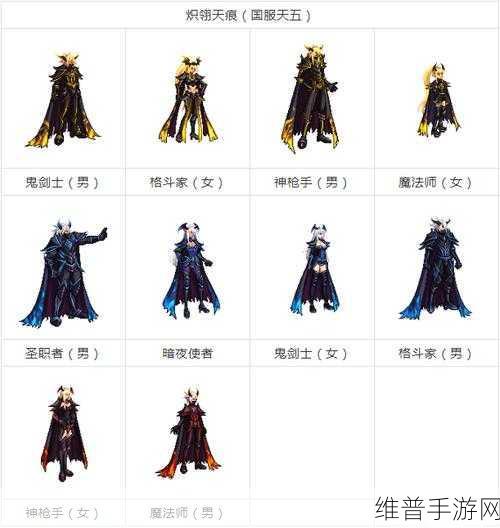 DNF国服天空套最新获得方法全攻略
