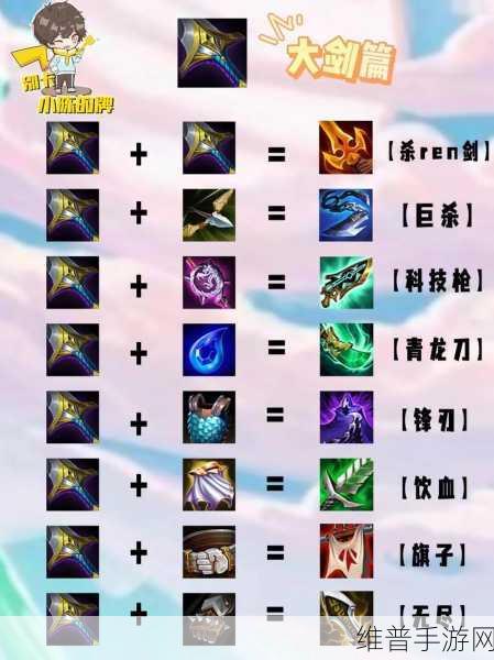 云顶之弈S6赛季最强阵容揭秘，装备分配策略详解