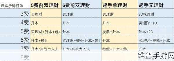 炉石传说沙德沃克玩法深度解析与攻略