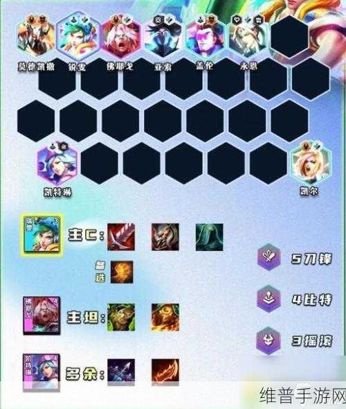 云顶之弈黄金超英德莱文阵容全攻略
