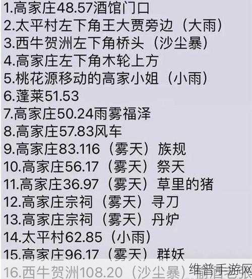 长安幻想高老庄坐骑天赋选择深度攻略一览