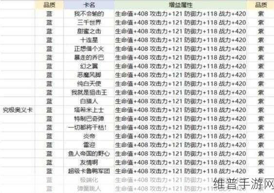 航海王热血航线舞会信笺攻略详解，解锁你的航海冒险新篇章