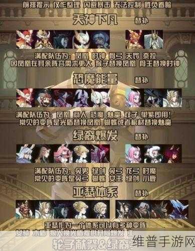 剑与远征绿裔流搭配深度解析，打造无敌阵容的秘籍