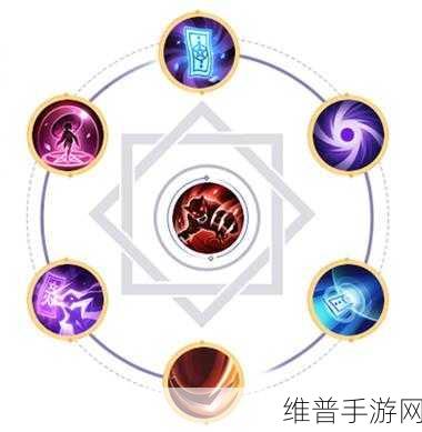 决战平安京，面灵气装备选择全攻略