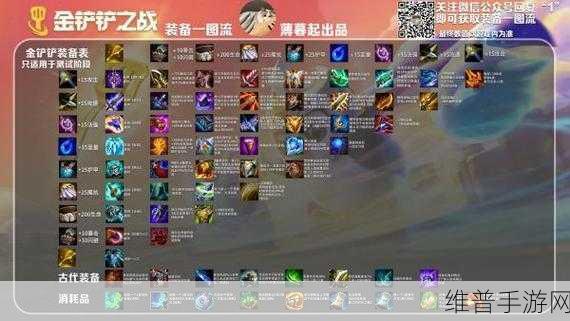 金铲铲之战拉面熊装备全攻略，狗熊出装深度解析