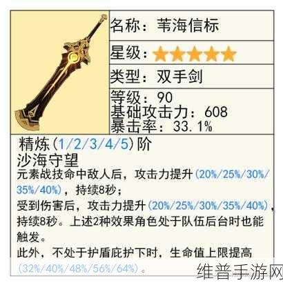 原神迪卢克后期圣遗物与武器选择深度解析