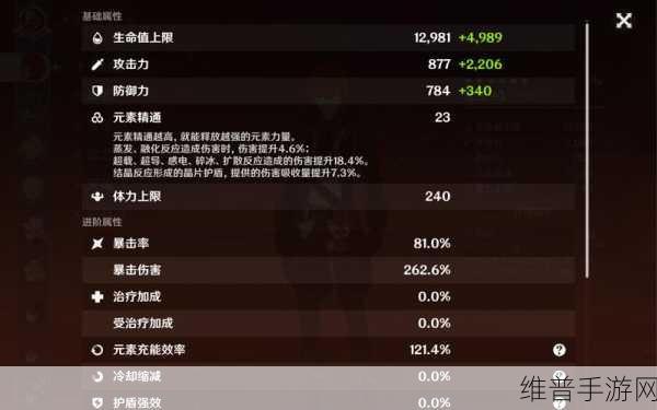 原神迪卢克后期圣遗物与武器选择深度解析