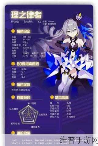 崩坏3深度攻略，理之律者专属武器圣痕瓦尔特杨属性技能全解析