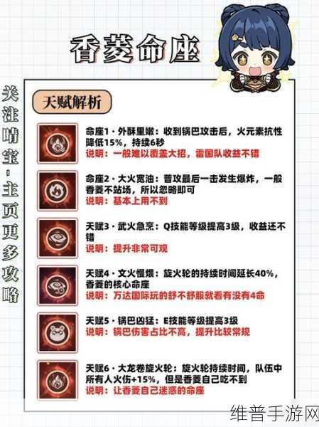 原神手游攻略，香菱毕业圣遗物搭配详解