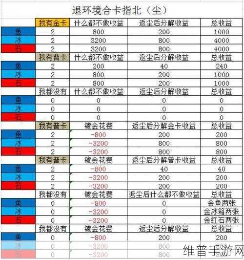 炉石传说渡鸦年版本，关键注意事项全解析
