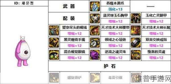 DNF70版本男街霸异界套与最新装备搭配攻略