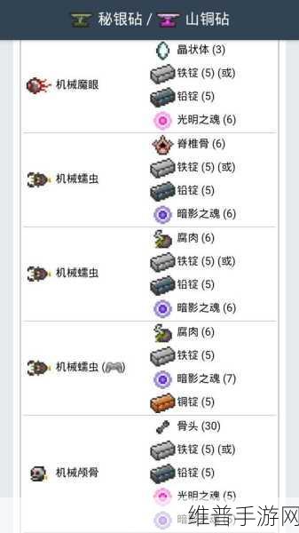 泰拉瑞亚 BOSS 大揭秘及召唤物制作全攻略
