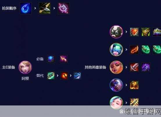 云顶之弈S9赛季拉克丝狐狸阵容深度解析与搭配图