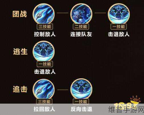 王者荣耀，鲁班大师连招秘籍大揭秘