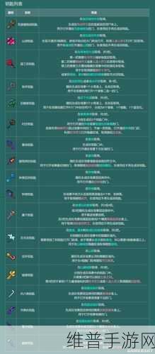 重生细胞钥匙位置大全，解锁神秘区域的完整指南