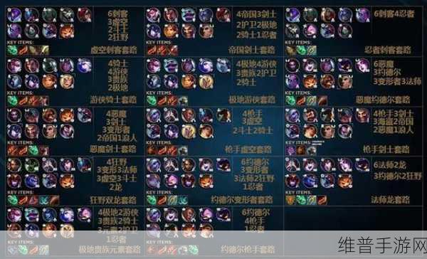 云顶游戏术语全解析，一肚子上分小花招大揭秘