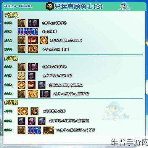 金铲铲之战福星临门宝典丰富奖励全解析