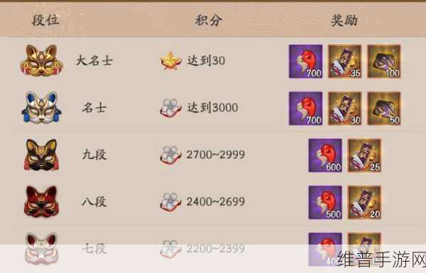 阴阳师百闻牌天梯段位深度解析，九段并非终极挑战