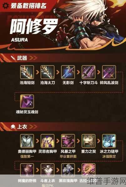 DNF手游搬砖攻略，职业选择与定位详解