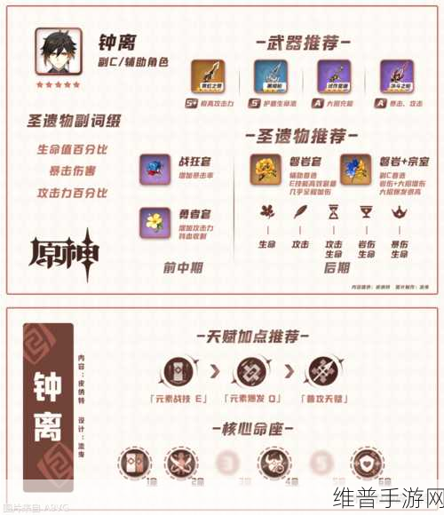 原神PS4版全奖杯解锁条件深度解析