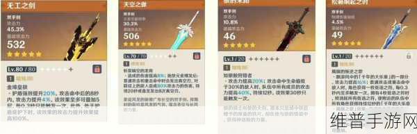 原神优菈圣遗物搭配全攻略