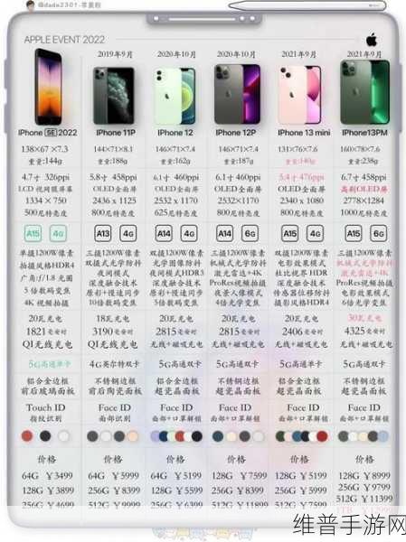 龙族幻想iPhone适配型号与手机配置要求全解析