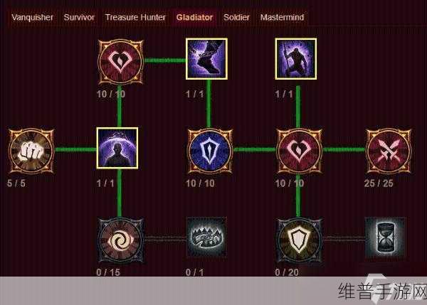 暗黑破坏神不朽，猎魔人装备搭配全攻略