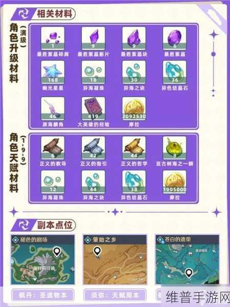 原神，轻松搞定收集家具材料任务秘籍