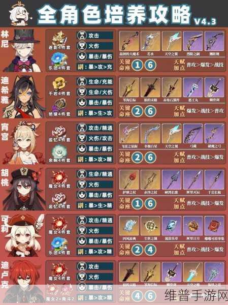 原神如何快速获得体力，最佳攻略与技巧全面解析