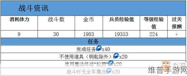 最终幻想勇气启示录提达人物深度分析与技能使用方法