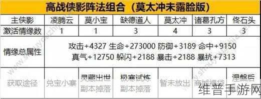 武林外传手游深度攻略，洪大师情缘搭配与影侠影情缘搭配推荐
