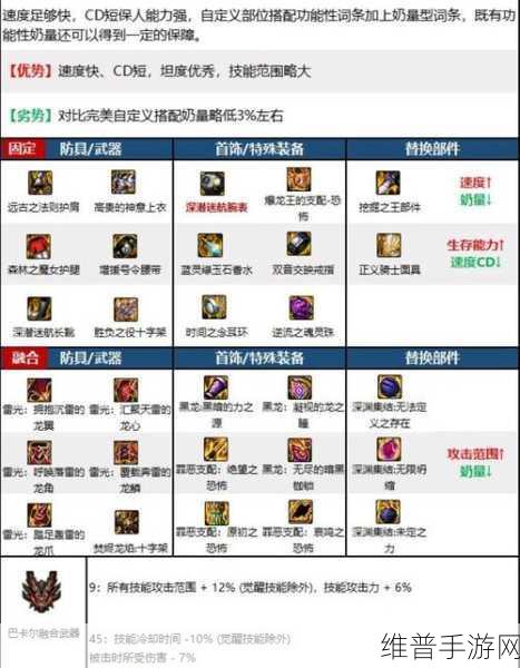 地下城与勇士难出的三件神话装备深度解析