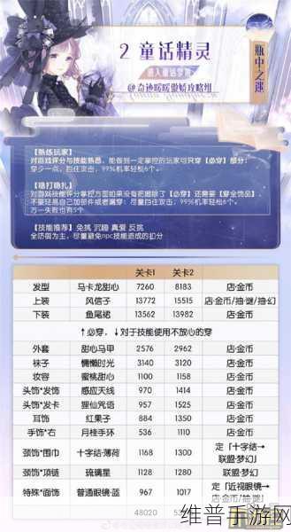 奇迹暖暖卷二 5 支线 2 通关秘籍，高分搭配全解析