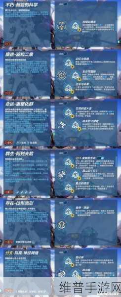 崩坏3虚数属性克制关系深度解析