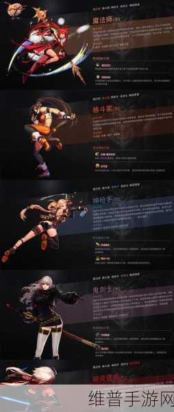 地下城与勇士手游搬砖攻略，格兰迪王者副本圣物搬砖职业推荐