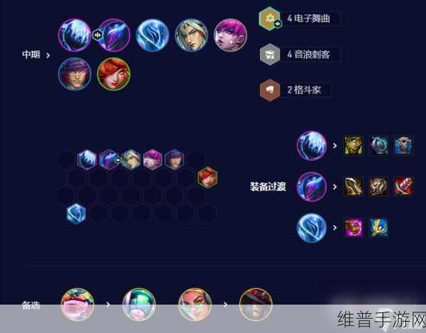 云顶之弈顶尖攻略，揭秘火影召唤师搭配玩法
