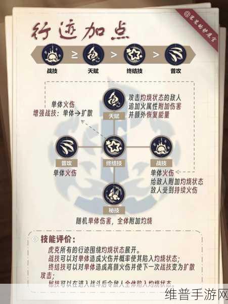 崩坏星穹铁道，虎克全方位深度培养指南