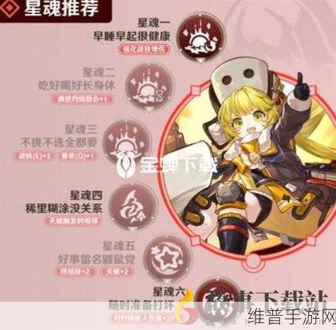 崩坏星穹铁道，虎克全方位深度培养指南