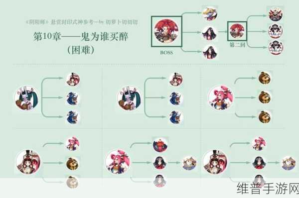 阴阳师悬赏封印骷髅怨恨式神全解析
