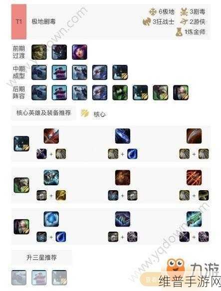 云顶之弈S2赛季最强阵容与搭配全攻略