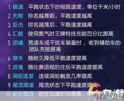 王牌竞速核心芯片全解析，功能与获取秘籍