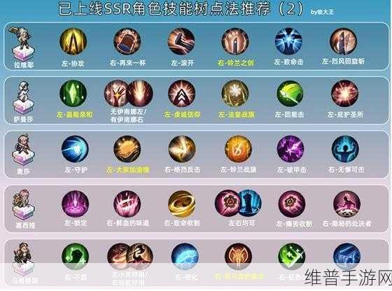 剑与骑士团SSR神器与宠物培养及技能搭配深度指南