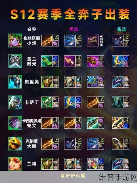 云顶之弈，铲子的奇妙用途与装备合成全解析