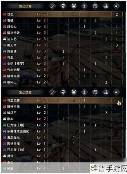 怪物猎人崛起，双刀毕业配装的绝佳选择