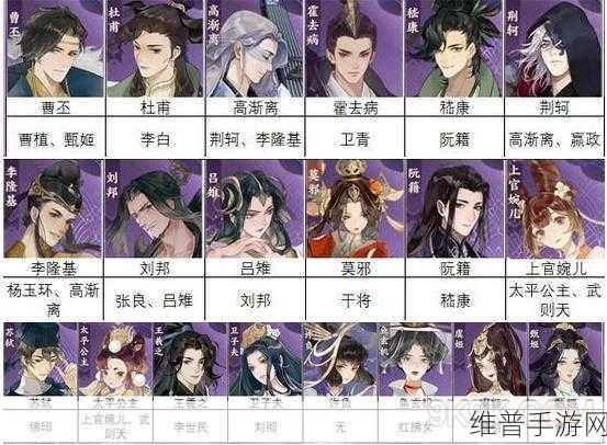 忘川风华录刘邦隐藏天命揭秘，刘邦天命全面介绍