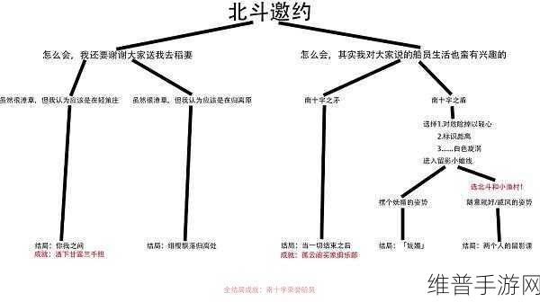 原神深度攻略，揭秘北斗邀约任务宝藏位置与全任务详解