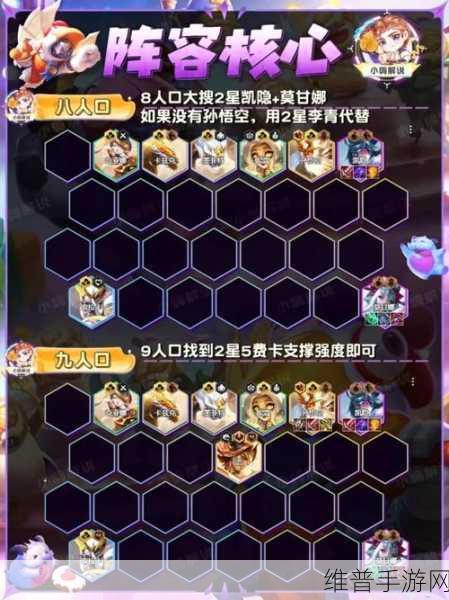 探索云顶之弈新版本，最强阵容大揭秘