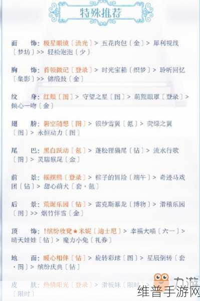 奇迹暖暖6-6和平的颂歌高分搭配全攻略