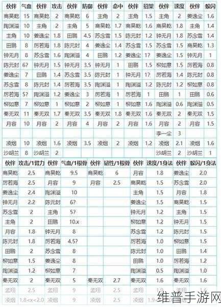 烟雨江湖主线任务攻略详解，助你畅游江湖