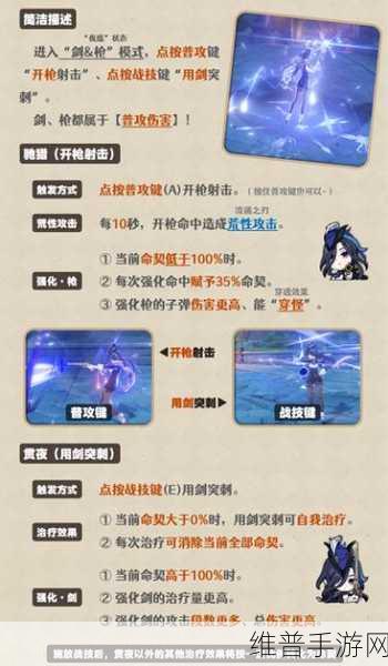 原神新角色克洛琳德上线时间全解析，攻略与数据详解